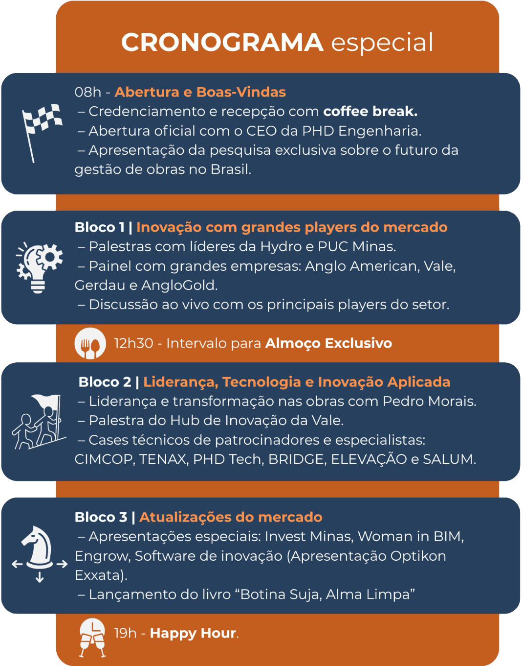PHD Summit 10 de Julho - LPS, Construtibilidade, Excel&ecirc;ncia Operacional, Planejamento Especializado